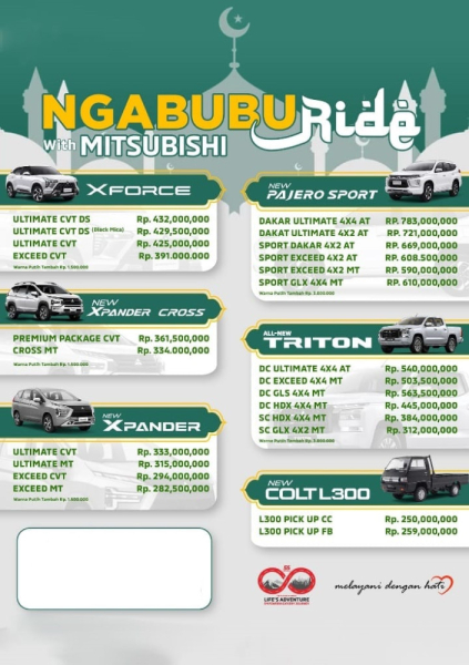Kontak Mitsubishi Banjarnegara